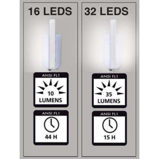 Lampa solara FRENDO 32 LED+ incarcare USB