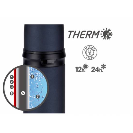 Теrmos LAKEN 0.75 l NEW - Portocaliu