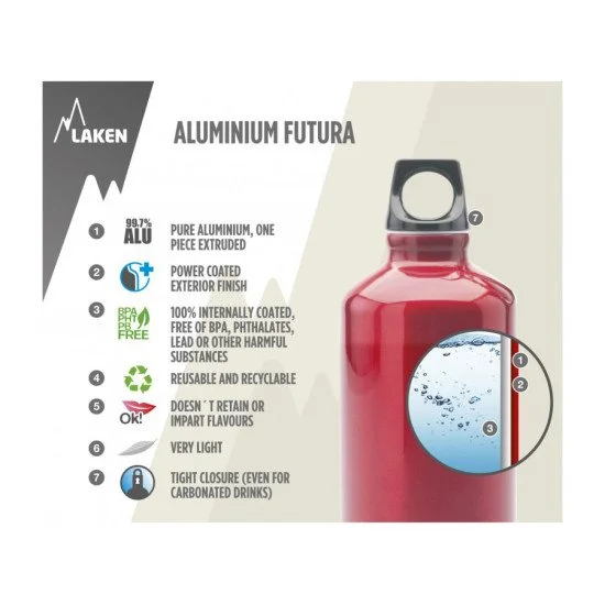Bidon aluminiu LAKEN Futura 0.6 l