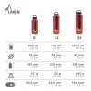 Bidon aluminiu LAKEN Classic 1 l.