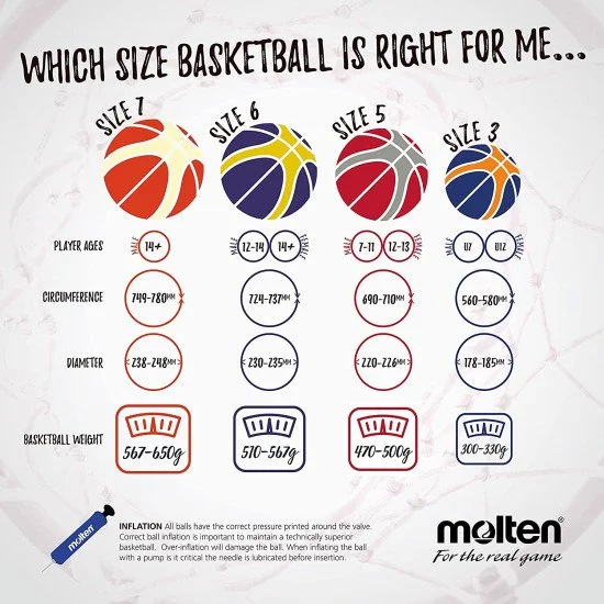 Minge de baschet MOLTEN B7G2010, FIBA
