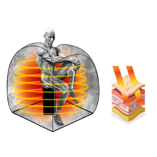 Sauna portabila cu aburi inSPORTline Steamona Sauna portabila cu aburi inSPORTline Steamona
