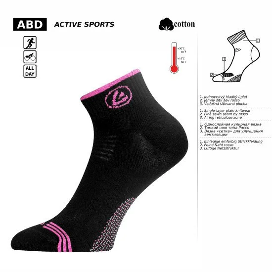 Șosete sport LASTING ABD - Negru - Roz Șosete sport LASTING ABD - Negru - Roz