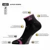 Șosete sport LASTING ABD - Negru - Roz Șosete sport LASTING ABD - Negru - Roz