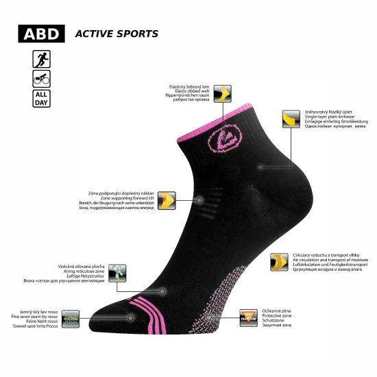 Șosete sport LASTING ABD - Negru - Roz Șosete sport LASTING ABD - Negru - Roz
