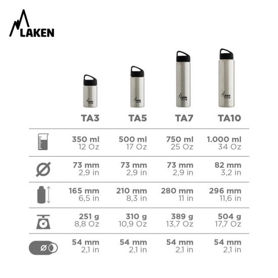 Sticla termos LAKEN Classic Thermo 0.5l