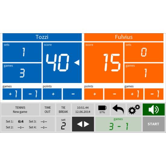 Consola pentru tabela de scor FAVERO Console-700