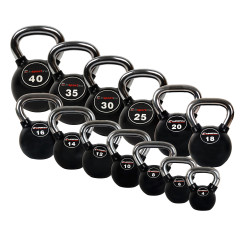 Kettlebell Rubber Set inSPORTline 4-40kg