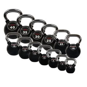 Kettlebell Rubber Set inSPORTline 4-40kg Kettlebell Rubber Set inSPORTline 4-40kg