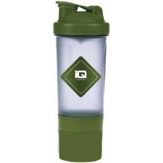 Shaker IQ Kadar Shaker IQ Kadar